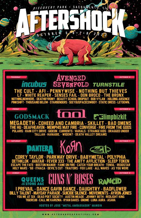 Aftershock 2023 - Oct 5, 2023 · The 2023 Aftershock music festival is underway in Sacramento, bringing more than 100 bands to Discovery Park over four days. The all-ages festival — billed as the largest rock festival of its... 